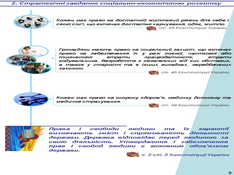 Права і свободи людини та їх гарантії визначають зміст і спрямованість діяльності держави. Держава